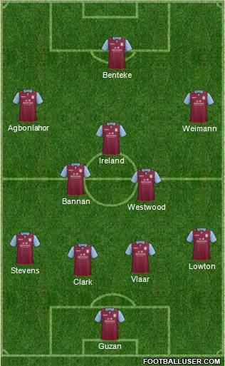 Aston Villa4231