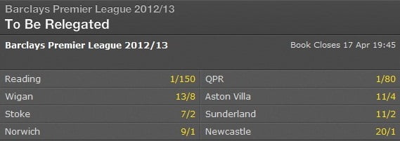 premiership+relegation+odds