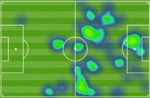 bebatov heat map fulham