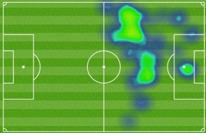 christian benteke heat map