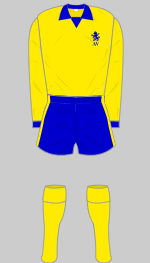 aston-villa-1969-1975-change